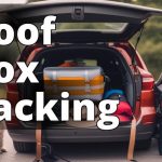 A family loading a roof box with various items such as luggage