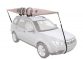 best kayak roof rack